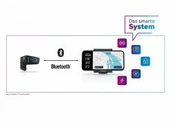 BOSCH Ebike Support Téléphone Smart System Smartphone Grip -Composants Vtt Soldes 2023 bosch ebike support telephone smart system 2