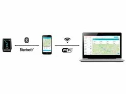 BOSCH Écran De Contrôle Kiox Pour Vélo électrique -Composants Vtt Soldes 2023 bosch ecran de controle kiox pour velo electrique 7