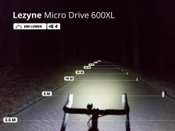 LEZYNE Éclairage Avant LED Micro Drive 600XL -Composants Vtt Soldes 2023 lezyne eclairage avant led macro drive 600xl 10