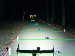 LEZYNE Éclairage Avant LED Macro Drive 600XL 11 LEZYNE Éclairage Avant LED Macro Drive 600XL -Composants Vtt Soldes 2023 lezyne eclairage avant led macro drive 600xl 4