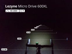 LEZYNE Éclairage Avant LED Micro Drive 600XL -Composants Vtt Soldes 2023 lezyne eclairage avant led macro drive 600xl 7