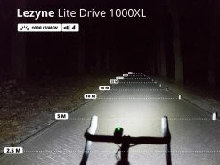 LEZYNE Lite Drive 1000XL éclairage Avant -Composants Vtt Soldes 2023 lezyne lite drive 1000xl eclairage avant 2