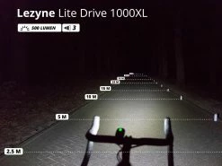 LEZYNE Lite Drive 1000XL éclairage Avant -Composants Vtt Soldes 2023 lezyne lite drive 1000xl eclairage avant 3