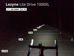 LEZYNE Lite Drive 1000XL éclairage Avant -Composants Vtt Soldes 2023 lezyne lite drive 1000xl eclairage avant 4