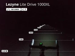 LEZYNE Lite Drive 1000XL éclairage Avant -Composants Vtt Soldes 2023 lezyne lite drive 1000xl eclairage avant 5