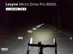 LEZYNE Micro Drive Pro 800XL éclairage Avant -Composants Vtt Soldes 2023 lezyne micro drive pro 800xl eclairage avant 3