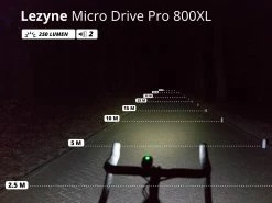 LEZYNE Micro Drive Pro 800XL éclairage Avant -Composants Vtt Soldes 2023 lezyne micro drive pro 800xl eclairage avant 4