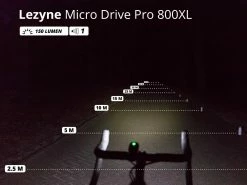 LEZYNE Micro Drive Pro 800XL éclairage Avant -Composants Vtt Soldes 2023 lezyne micro drive pro 800xl eclairage avant 5