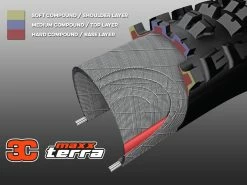 MAXXIS Assegai Pneu Souple 3C MaxxTerra EXO WT TR - 29 X 2,5 Pouces -Composants Vtt Soldes 2023 maxxis assegai pneu souple 3c maxxterra exo wt tr 29 x 25 pouces 4