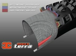 MAXXIS Minion DHF Pneu Souple MaxxTerra Exo+ WT TR - 27,5 X 2,6 Pouces -Composants Vtt Soldes 2023 maxxis minion dhf pneu souple maxxterra exo wt tr 275 x 26 pouces 5