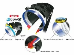 MICHELIN E-Wild Rear Pneu Souple - 27,5 X 2,6 Et 2,8 Pouces 13 MICHELIN E-Wild Rear Pneu Souple - 27,5 X 2,6 Et 2,8 Pouces -Composants Vtt Soldes 2023 michelin e wild rear pneu souple 275 x 26 et 28 pouces 5